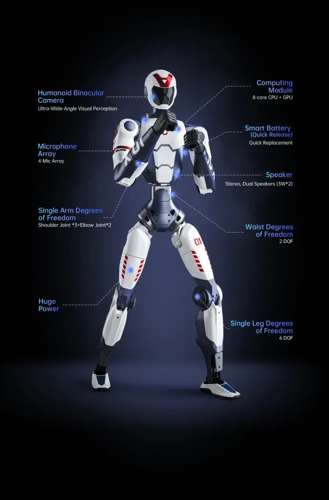 Unitree R1 EDU Pro C (U5) Humanoid Robot