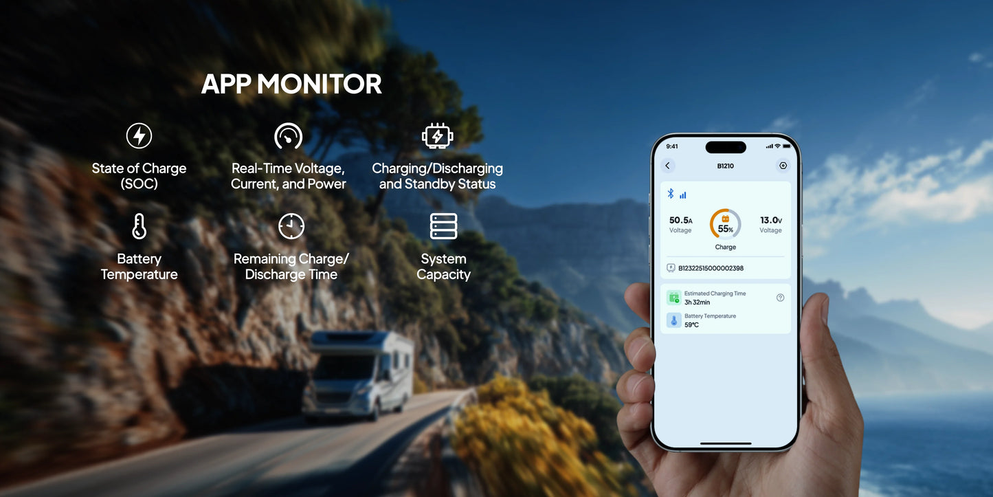 BLUETTI B4810 app monitor