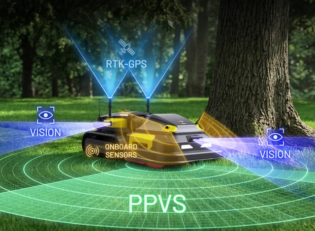 Yarbo Lawn Mower Pro navigation graphic with RTK and multi-sensor detection