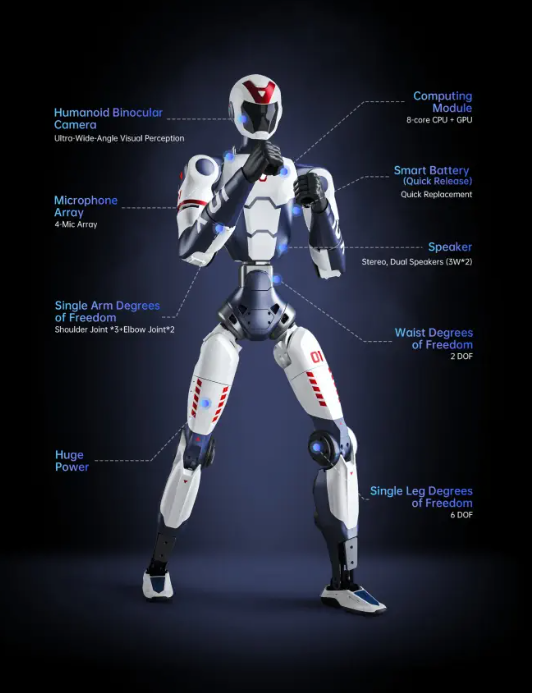 Unitree R1 EDU Pro C (U5) Humanoid Robot