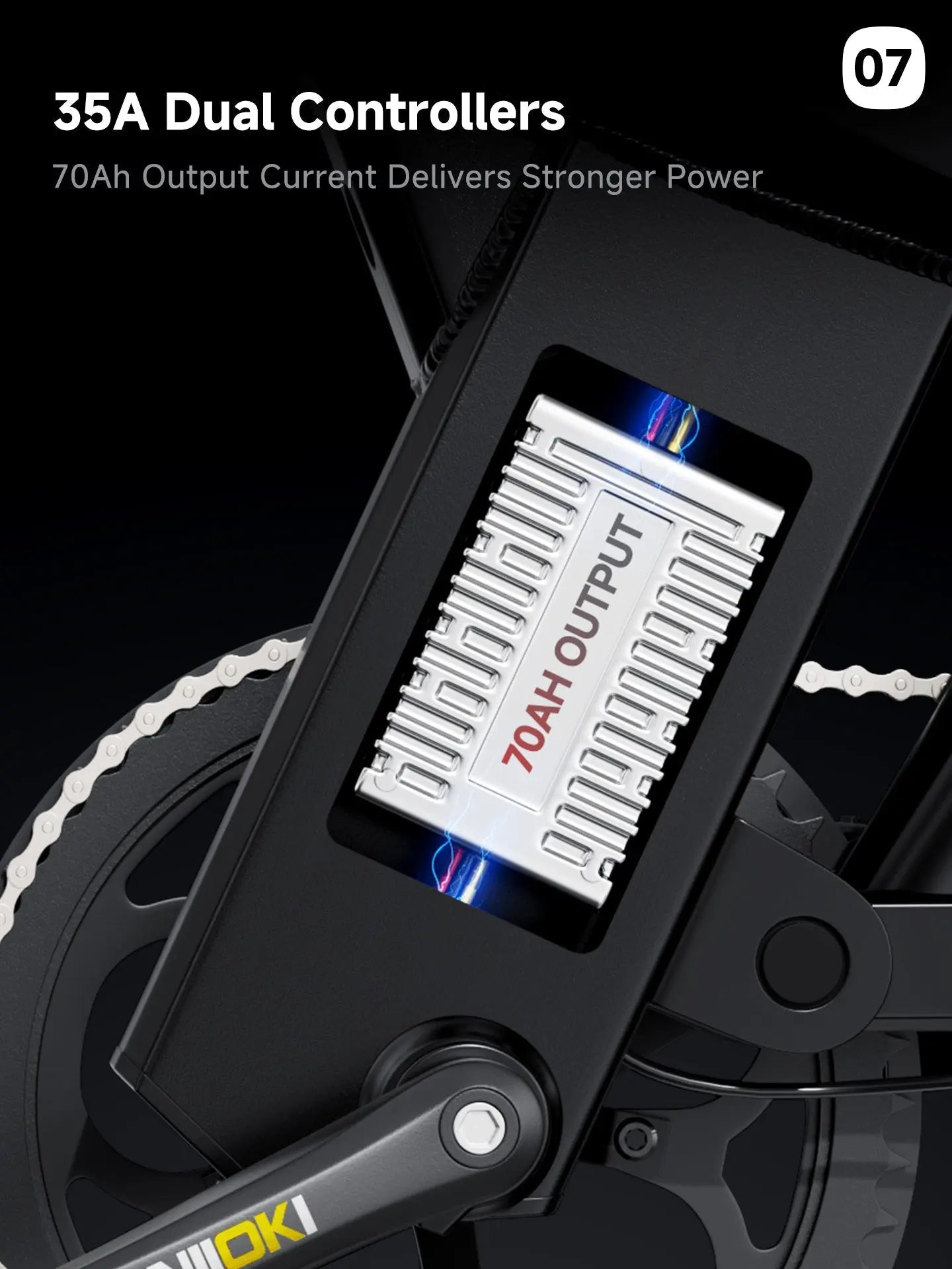 ANIIOKI A8 Pro Max 60V Dual Motor Ebike