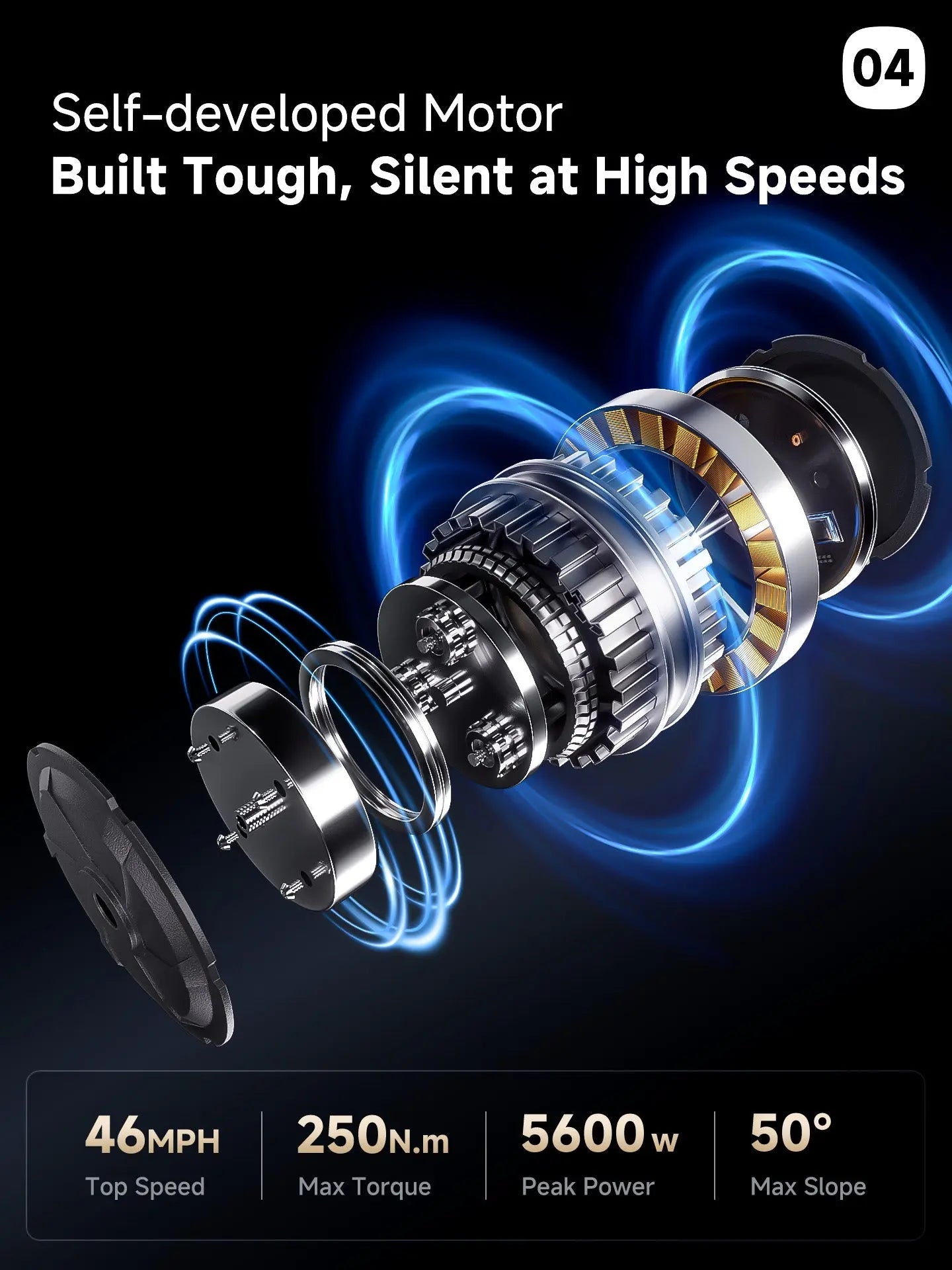 ANIIOKI A8 Pro Max 60V Dual Motor Ebike