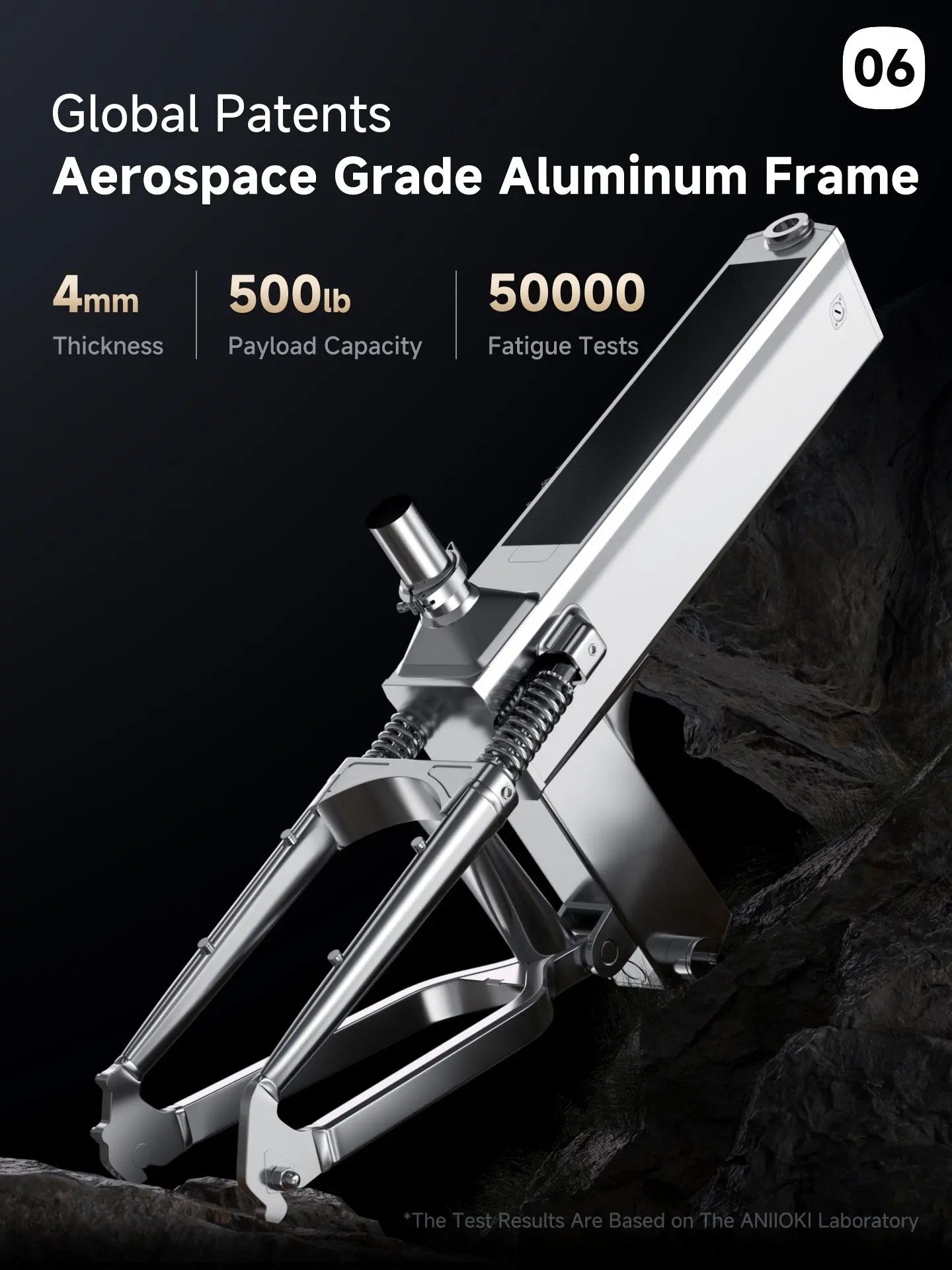 ANIIOKI A8 Pro Max 60V Dual Motor Ebike