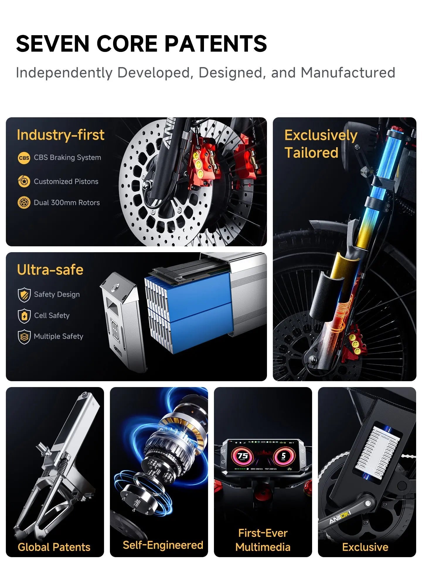 ANIIOKI A8 Pro Max 60V Dual Motor Ebike