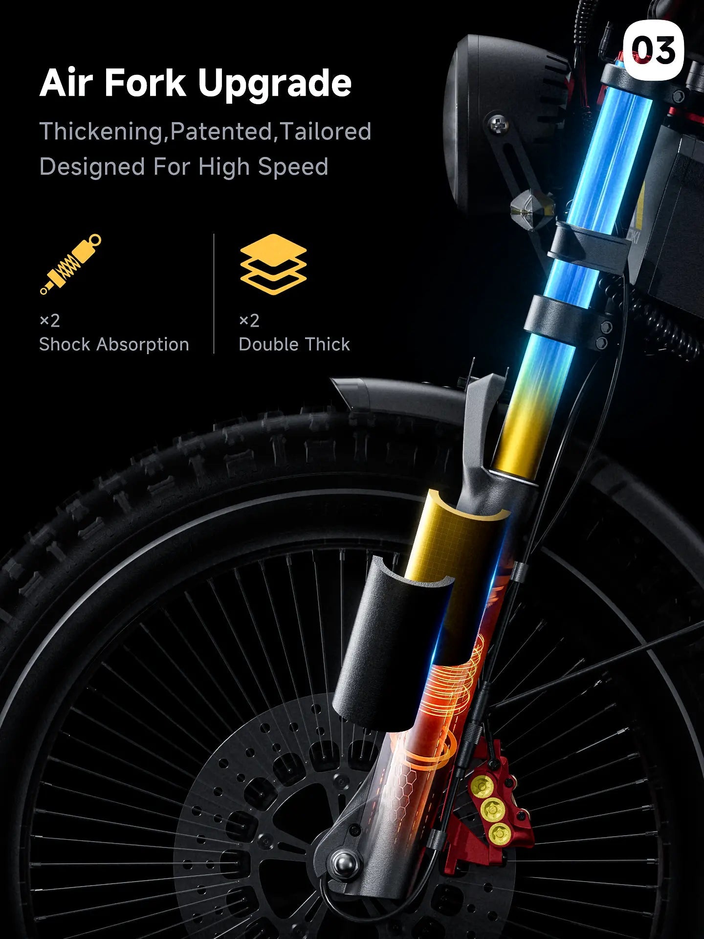 ANIIOKI A9 Pro Max 60V Dual Motor Ebike