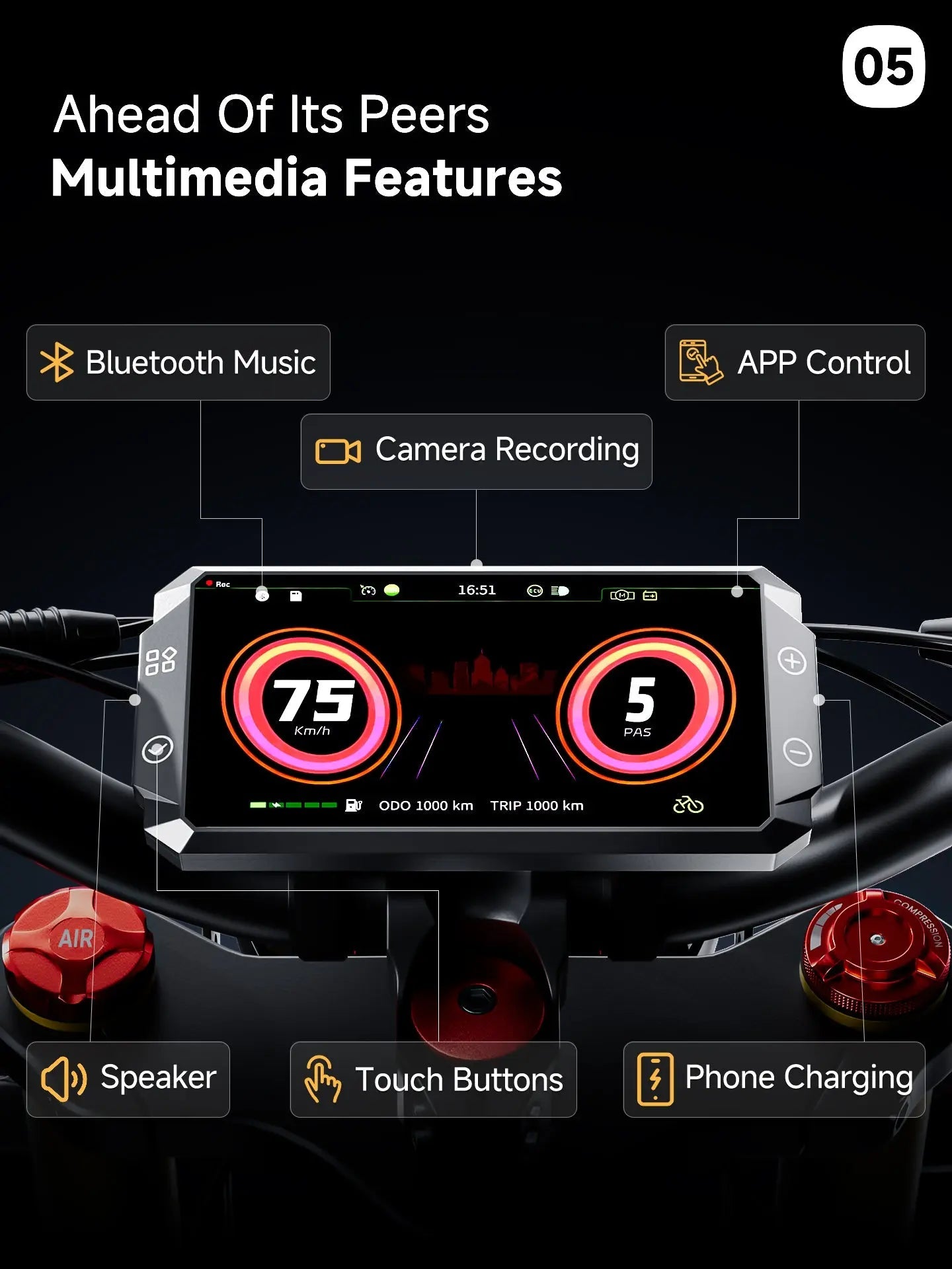 ANIIOKI A9 Pro Max 60V Dual Motor Ebike