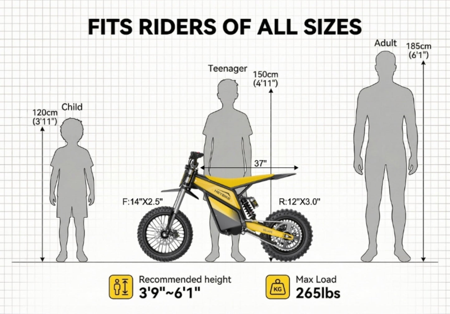 Heybike Villain Electric Pit Bike — Built for Power, Control & Pure Riding Freedom