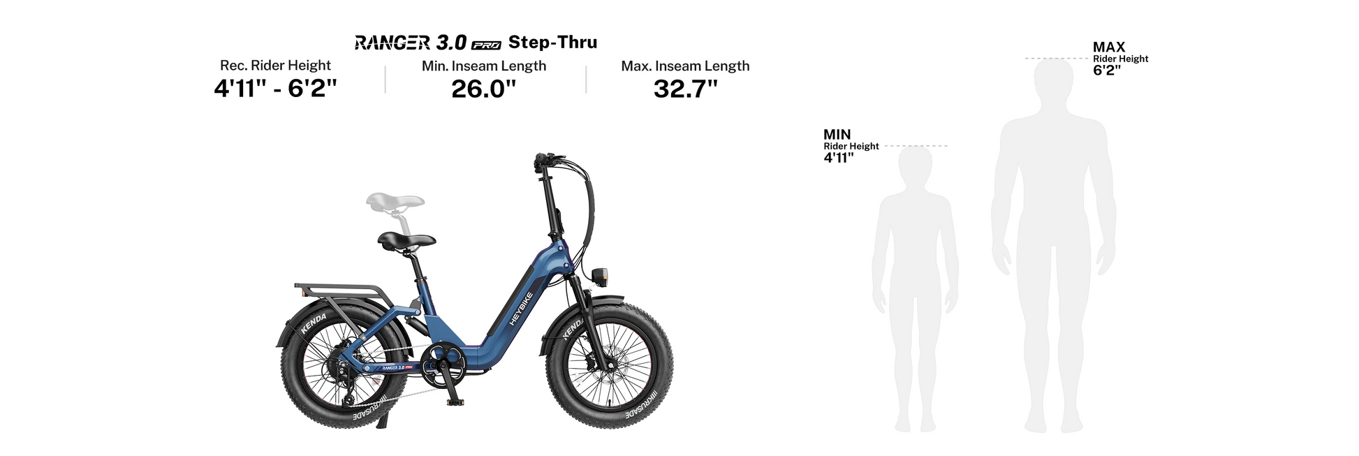 Heybike Ranger 3.0 Pro rider height and fit guide