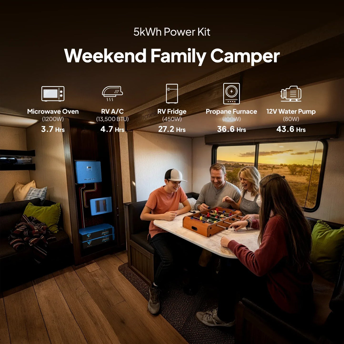 BLUETTI RV5 power system for weekend family camping