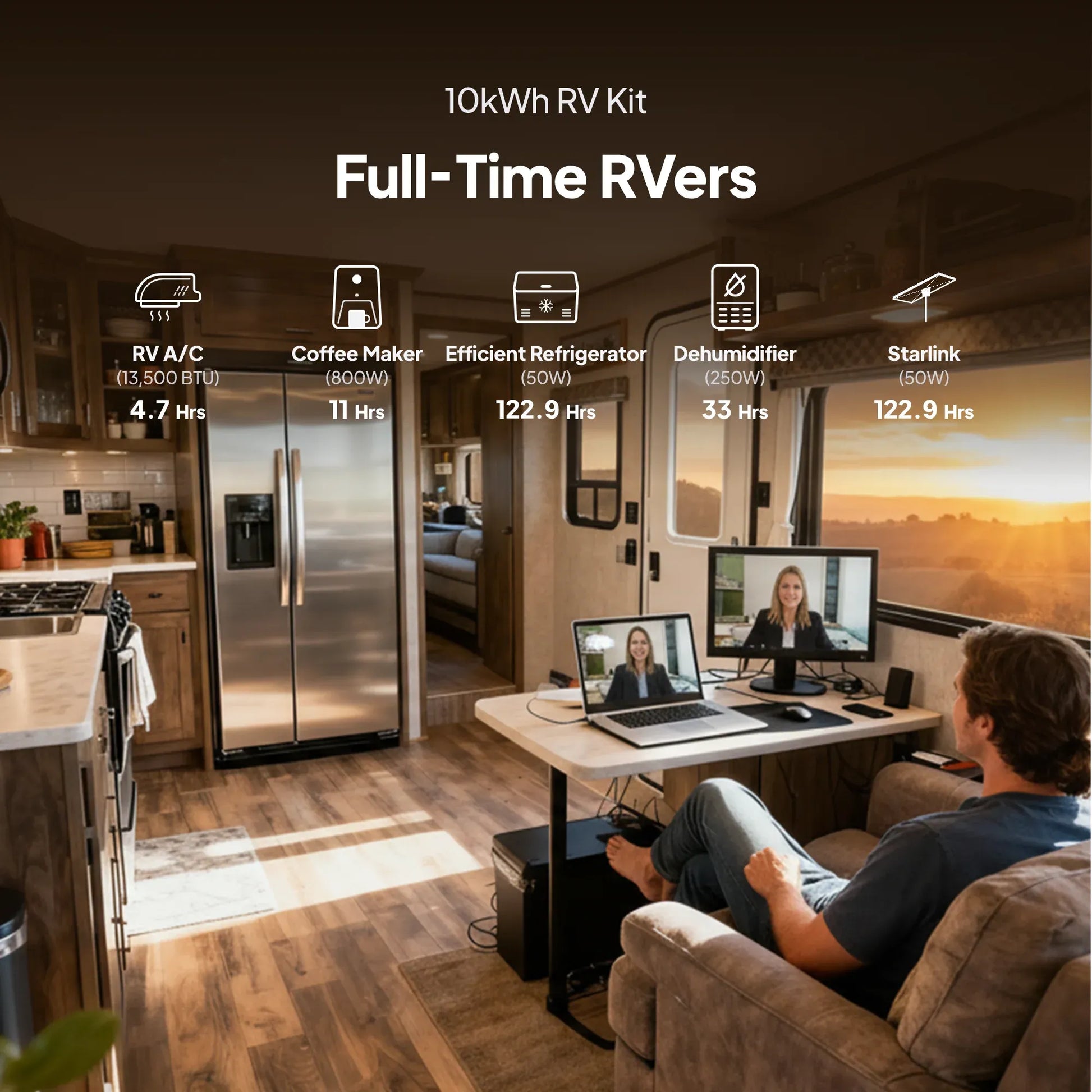 BLUETTI RV5 power system for full-time RV living