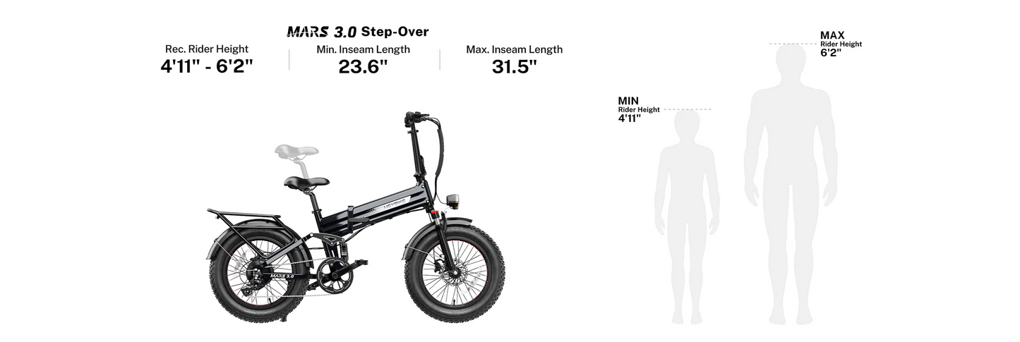 Heybike Mars 3.0 Stormy Blue product image with accessory icons
