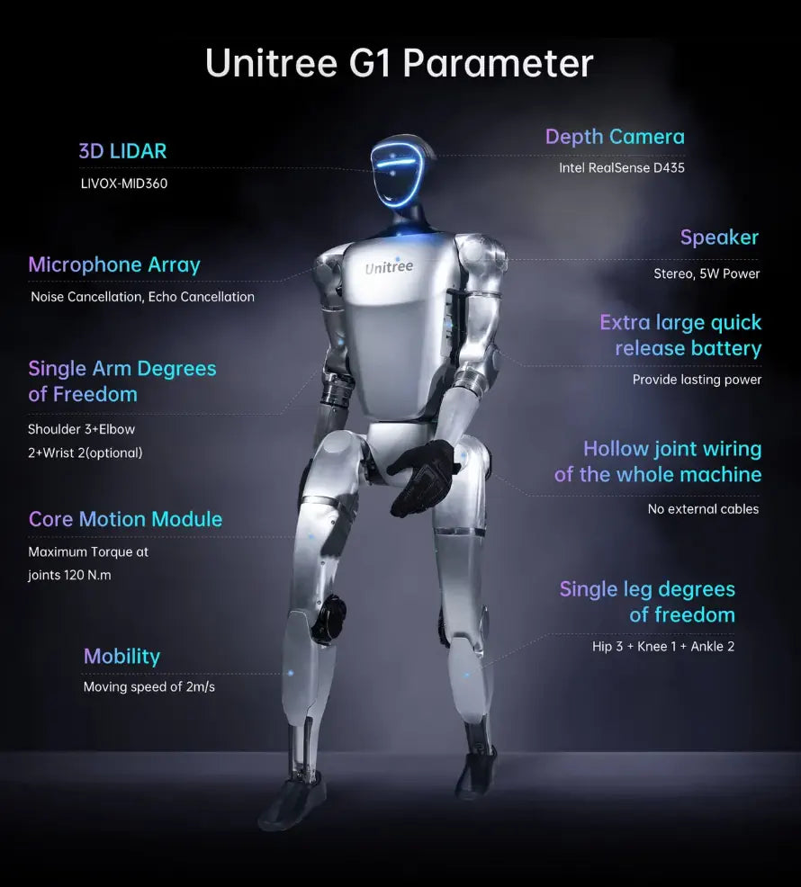 Unitree G1 EDU Standard (U1) Humanoid Robot